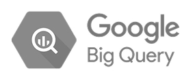 BigQuery ai automation